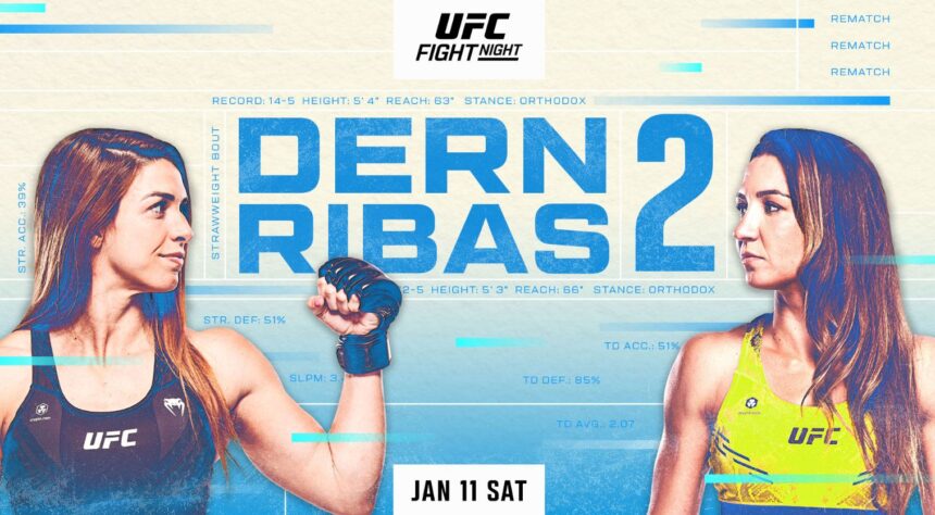 UFC Vegas 101, Mackenzie Dern, Amanda Ribas, Results, UFC